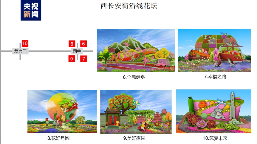扎金花技巧口诀